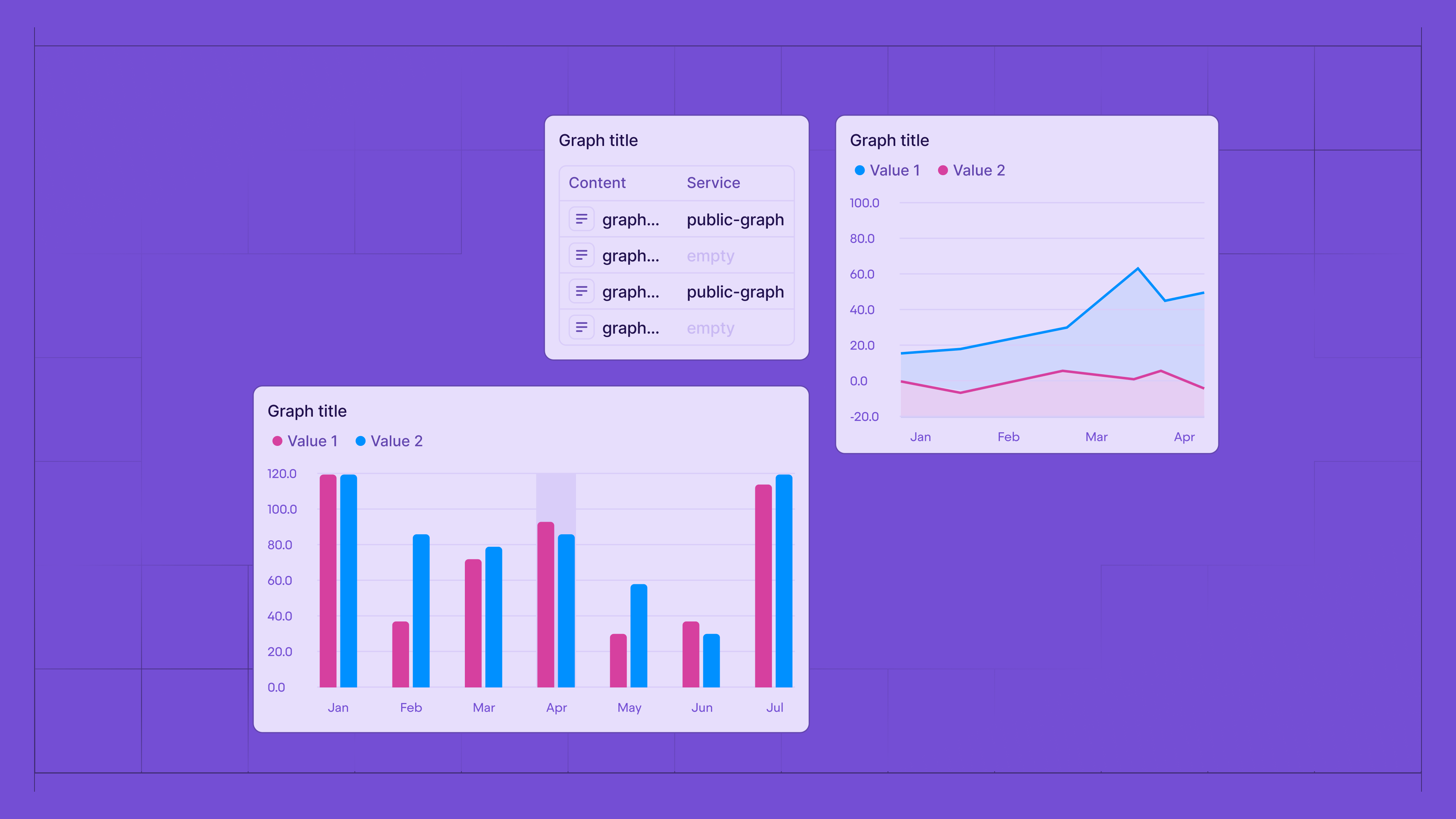 SDK Images